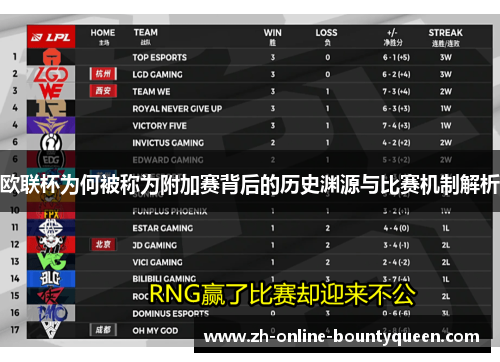 欧联杯为何被称为附加赛背后的历史渊源与比赛机制解析