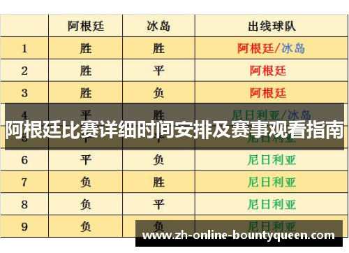 阿根廷比赛详细时间安排及赛事观看指南