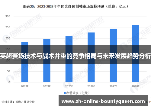 英超赛场技术与战术并重的竞争格局与未来发展趋势分析