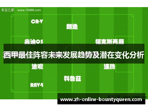 西甲最佳阵容未来发展趋势及潜在变化分析