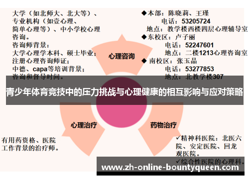 青少年体育竞技中的压力挑战与心理健康的相互影响与应对策略